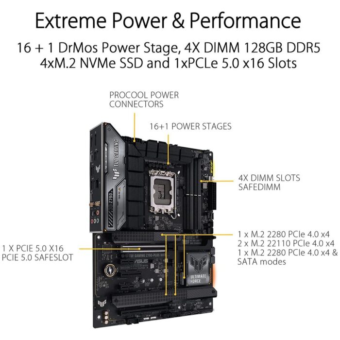 Asus Tuf Gaming Z790-Plus Wifi DDR5 Intel 12/13/14th Gen ATX Motherboard - Image 2