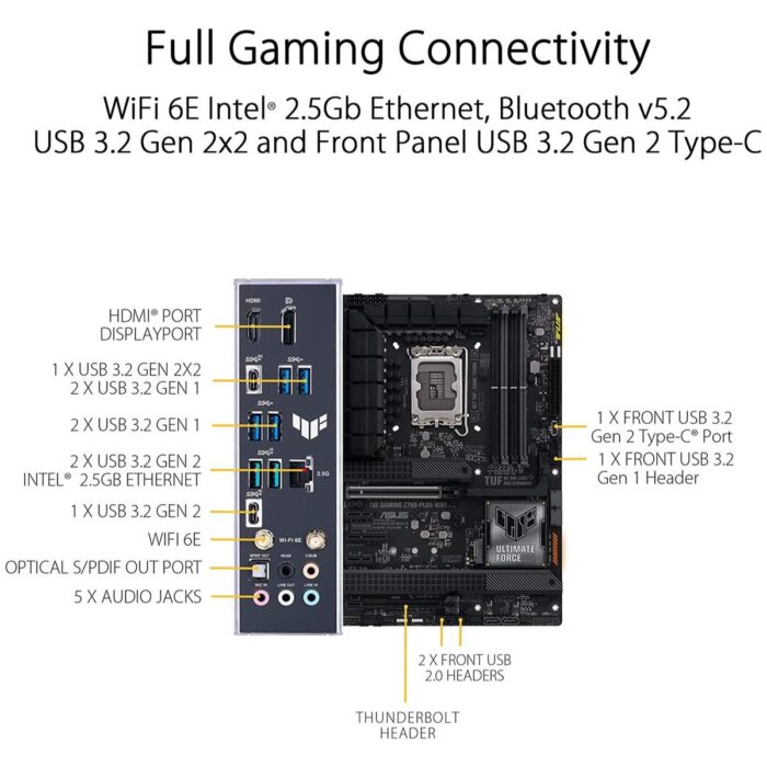 Asus Tuf Gaming Z790-Plus Wifi DDR5 Intel 12/13/14th Gen ATX Motherboard - Image 3