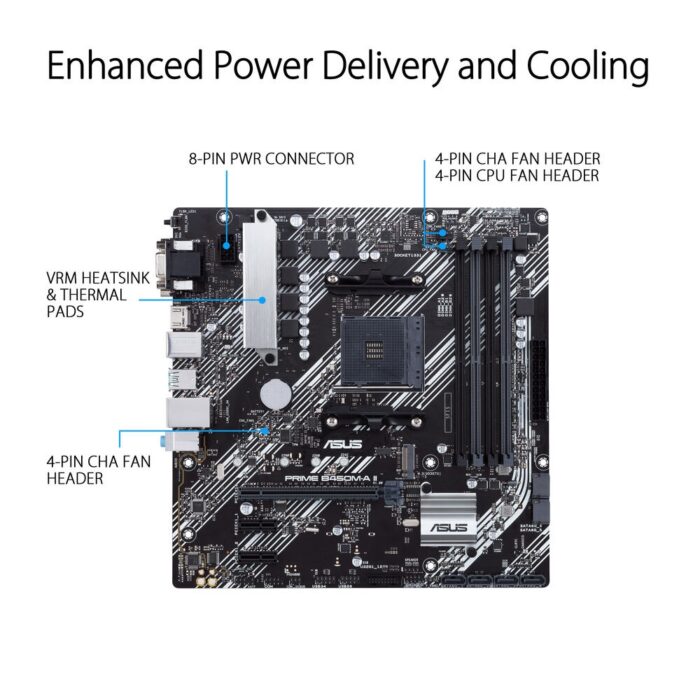 Asus Prime B450M-A II AMD AM4 mATX Gaming Motherboard - Image 2