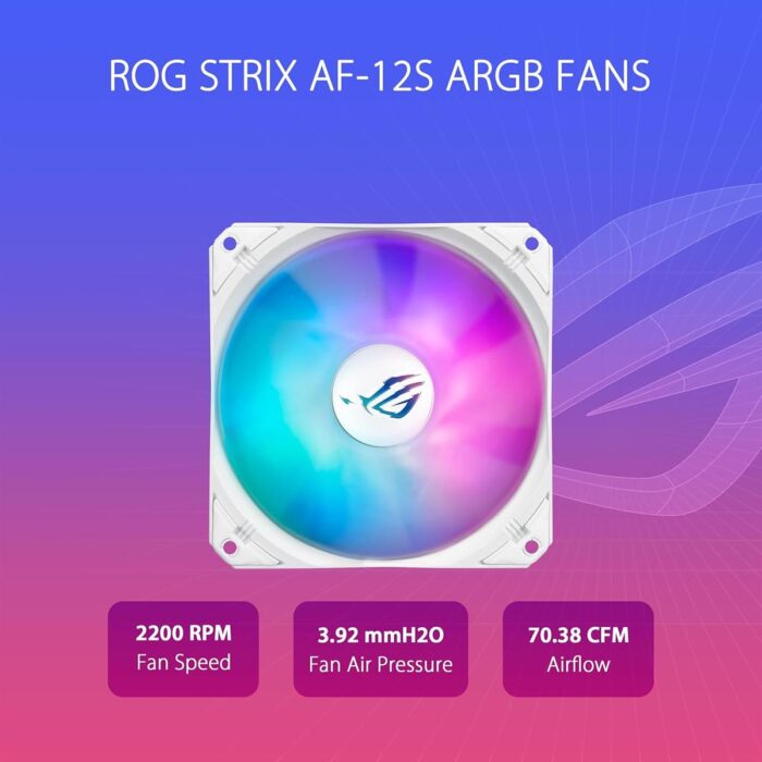 Asus Rog Strix LC III 360 ARGB AIO 360mm Liquid CPU Cooler - White Edition - Image 4