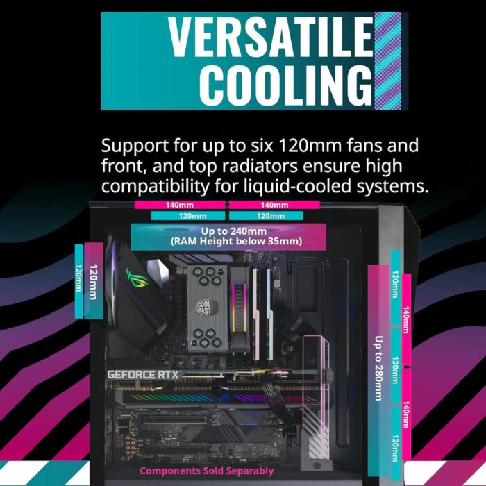 Cooler Master CMP 520 ARGB Mid-Tower ATX Case - Image 2