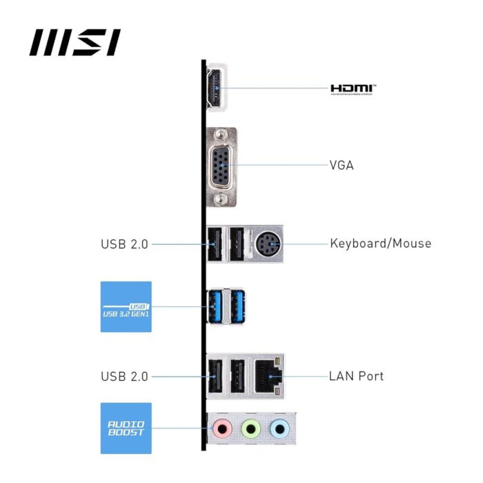 MSI Pro B760M-E DDR5 Intel 12/13/14th Gen microATX Motherboard - Image 4