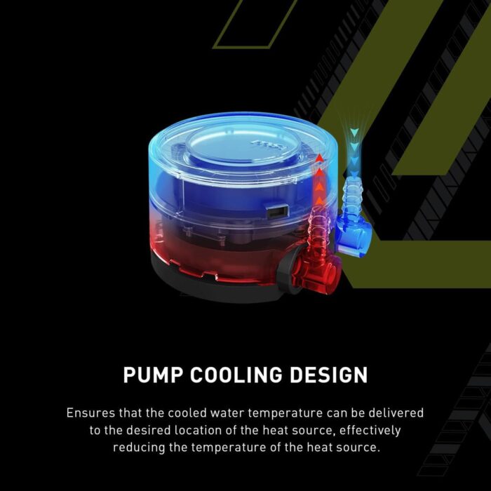 MSI MAG CoreLiquid E240 White ARGB AIO 240mm Liquid CPU Cooler - Image 3